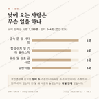 맹동면 맛보기 3