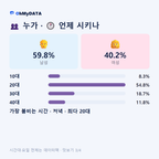 추부면 맛보기 3/4