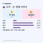 문의면 맛보기 3/4