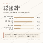 구미동 맛보기 3