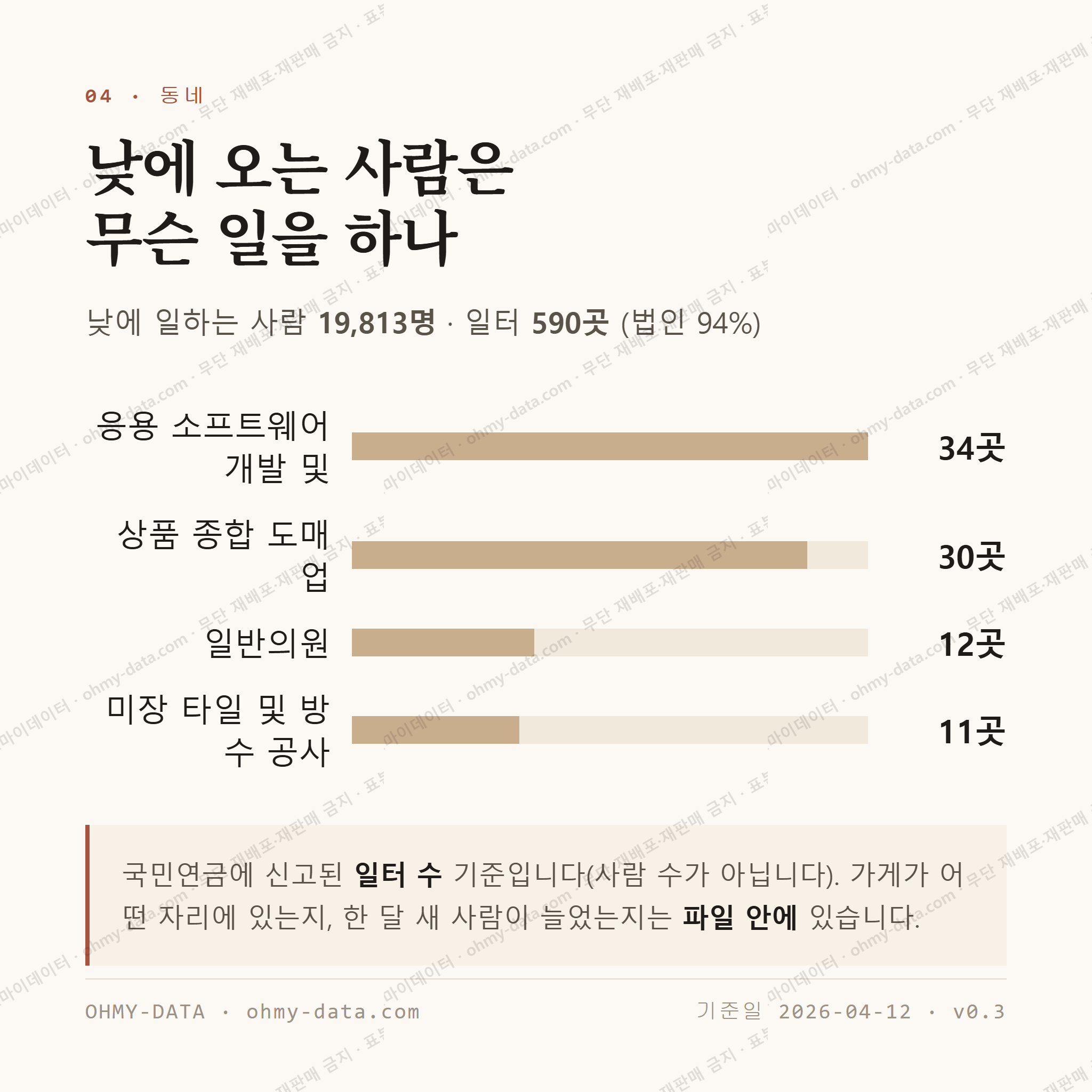 구미동 맛보기 3