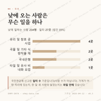 옥종면 맛보기 3
