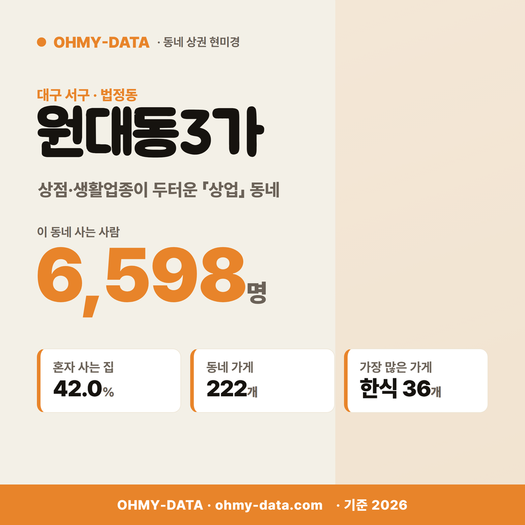 원대동3가 원대동3가_표지.png