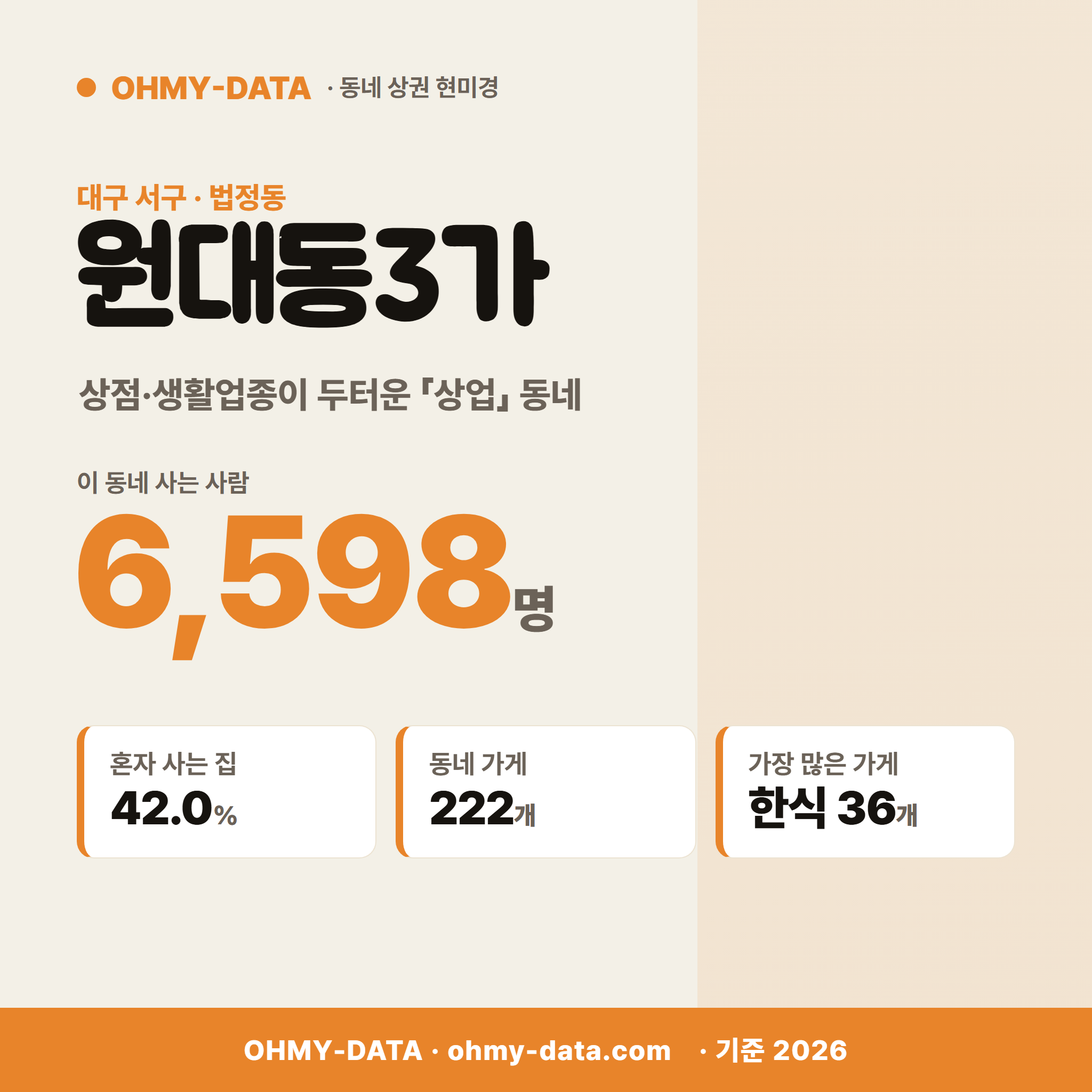 원대동3가 원대동3가_표지.png