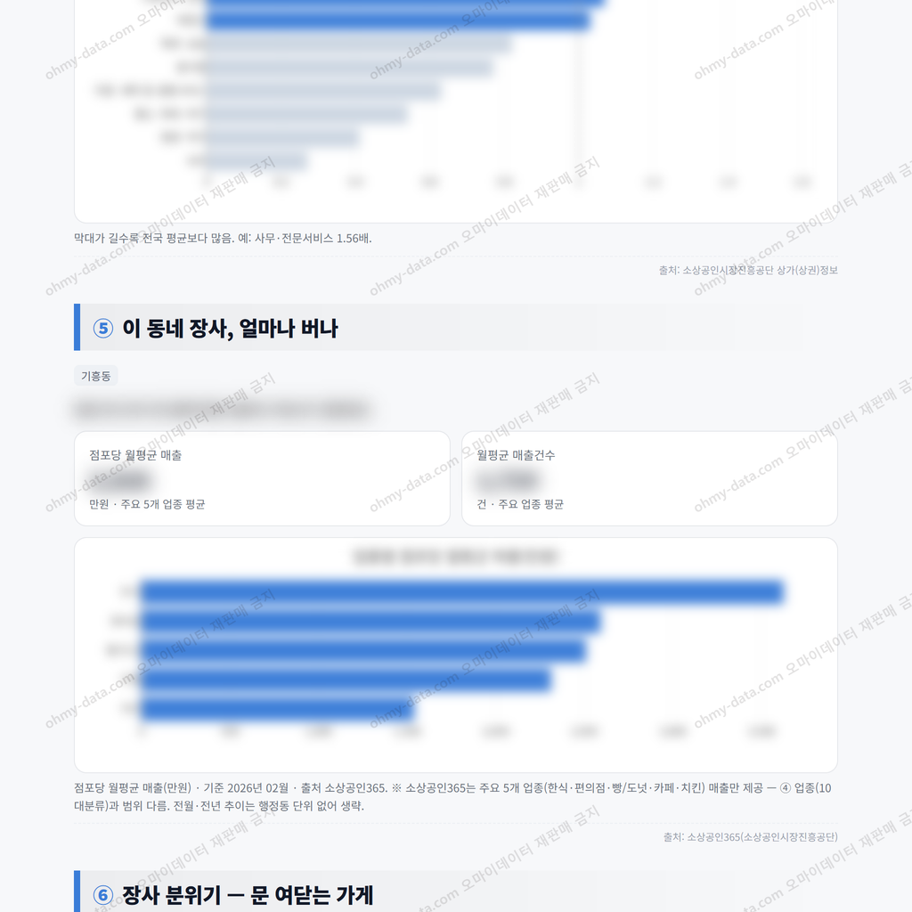 기흥동 기흥동_맛보기_3.png