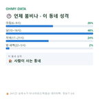 운학동 맛보기