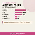 상촌면 상촌면_맛보기_3.png