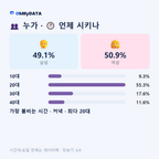 하양읍 맛보기 3/4