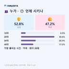 성환읍 맛보기 3/4