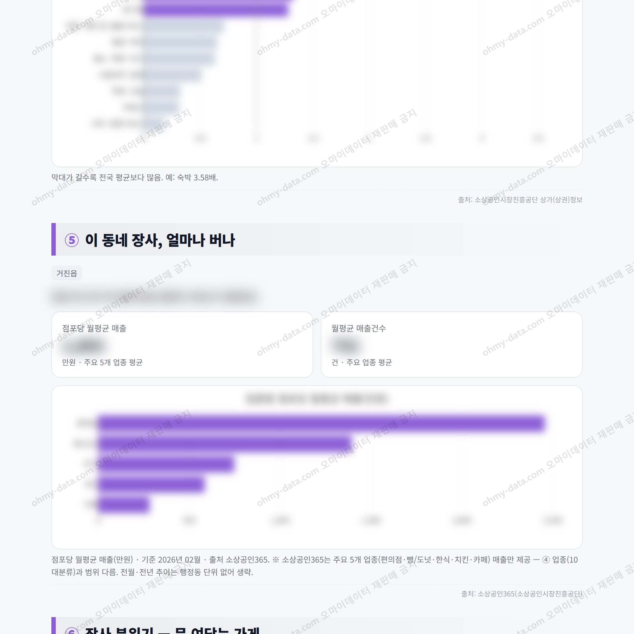 거진읍 거진읍_맛보기_3.png