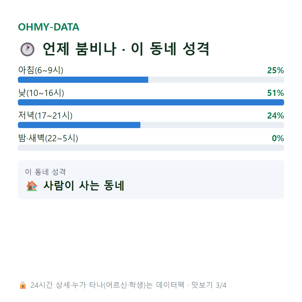 임곡동 맛보기