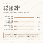 연암동 맛보기 3
