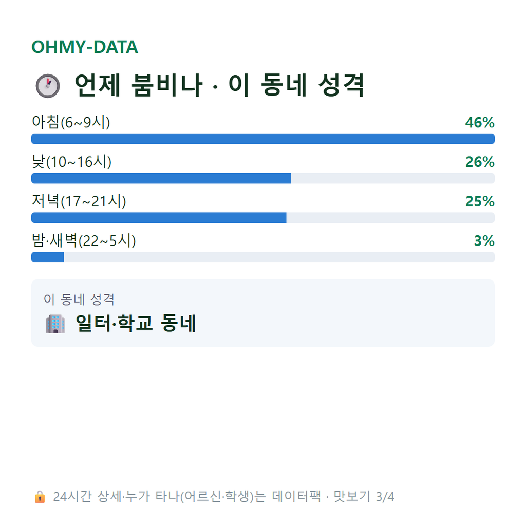 금토동 맛보기