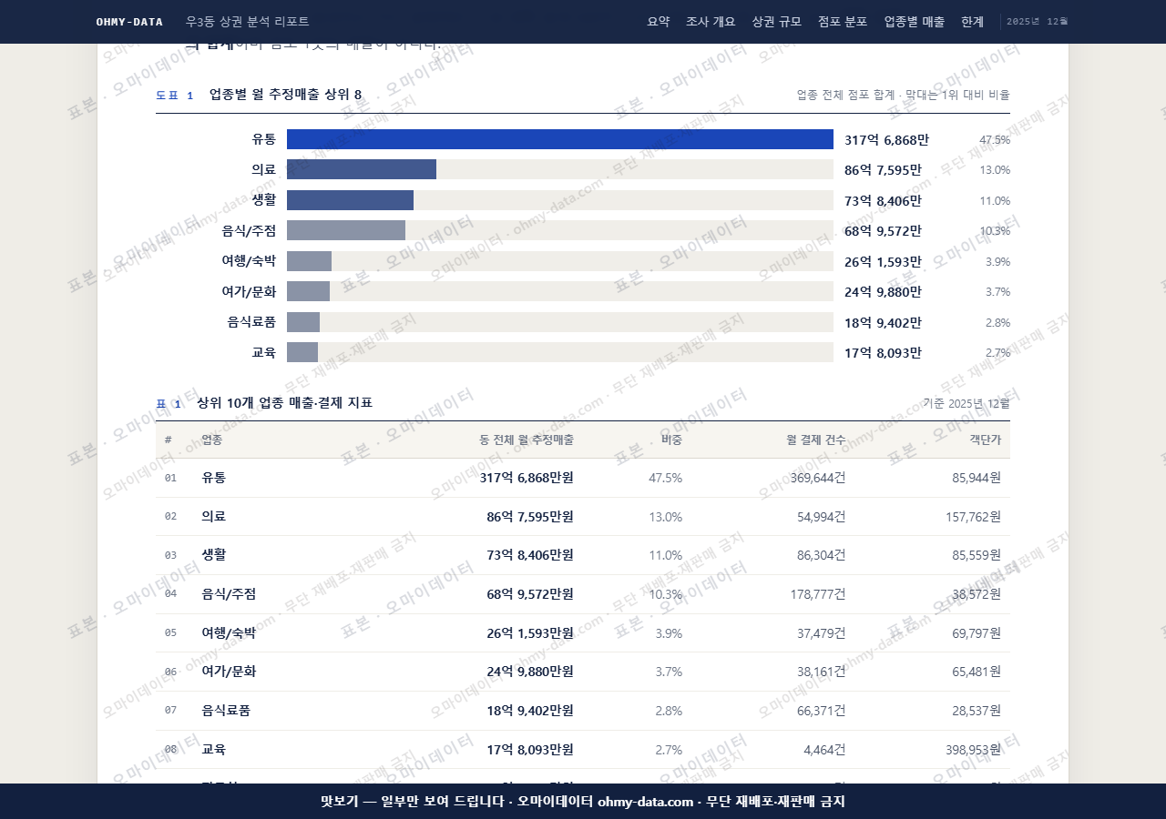 우3동 우3동_맛보기1.png