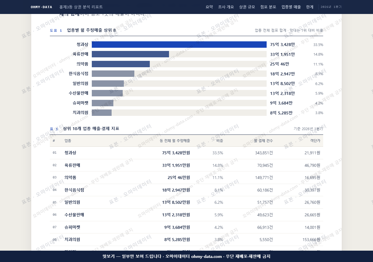 홍제3동 홍제3동_맛보기1.png