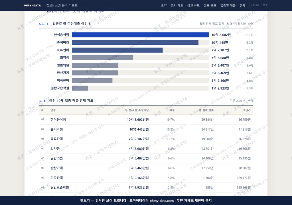 창3동 창3동_맛보기1.png