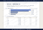 일산3동 일산3동_맛보기1.png