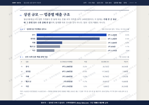 일산3동 일산3동_맛보기1.png
