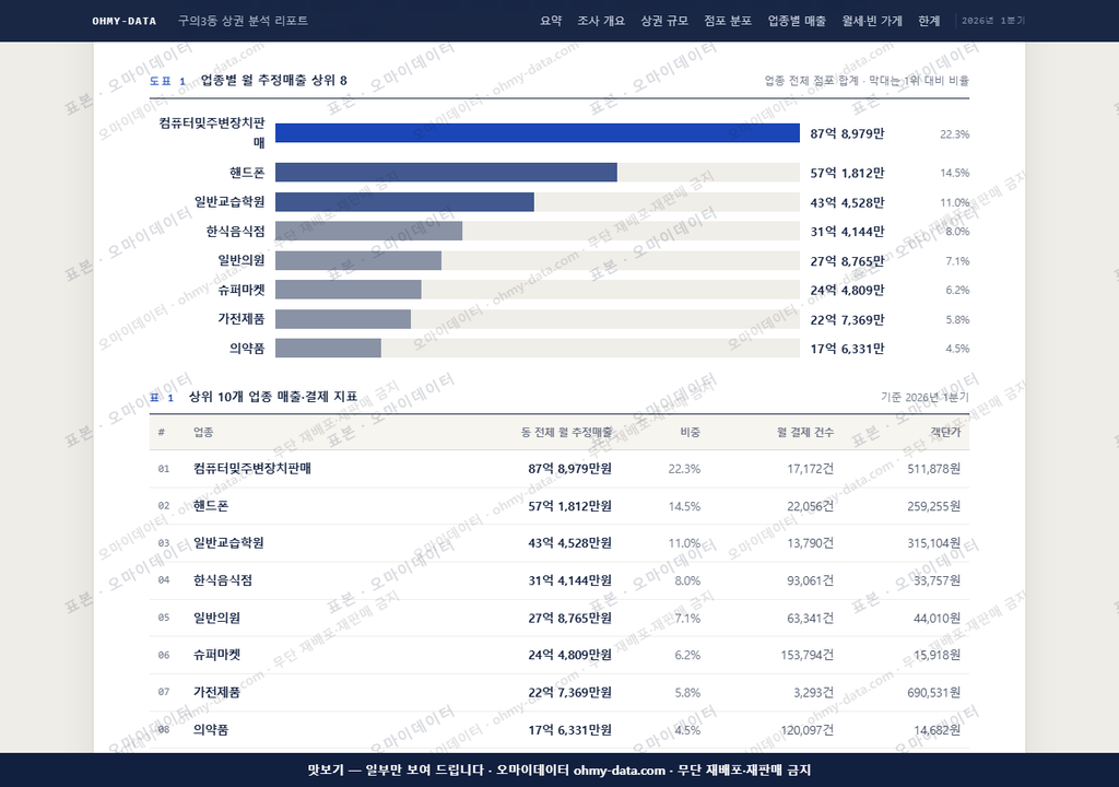 구의3동 구의3동_맛보기1.png