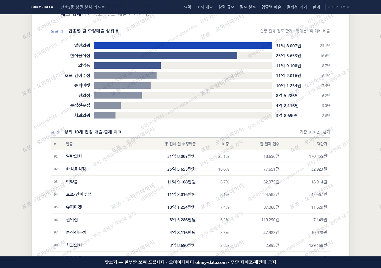천호3동 천호3동_맛보기1.png