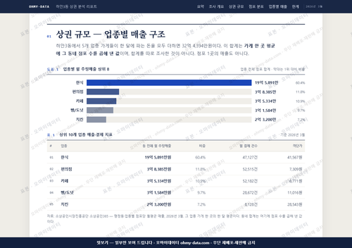 하안3동 하안3동_맛보기1.png