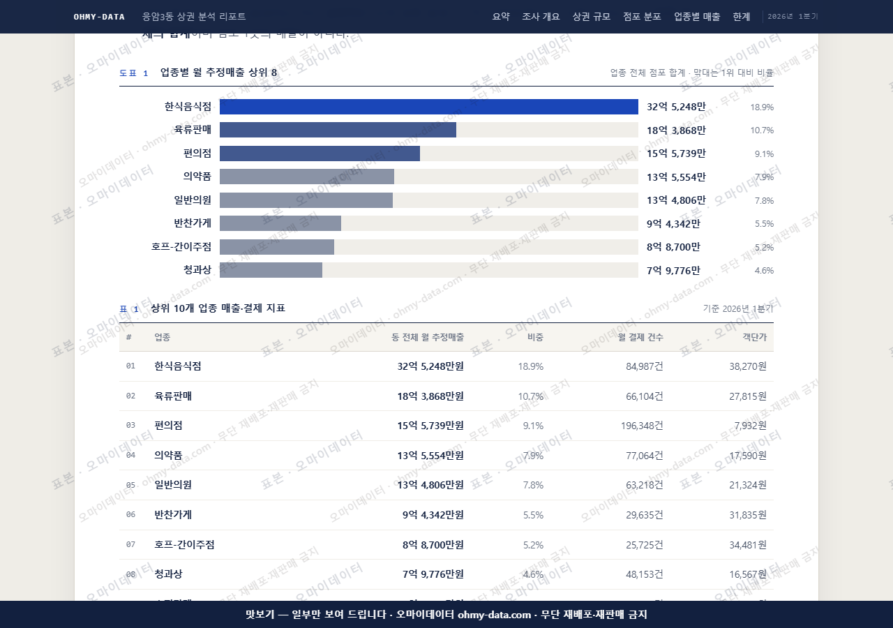 응암3동 응암3동_맛보기1.png