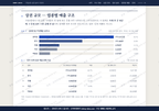 가정3동 가정3동_맛보기1.png