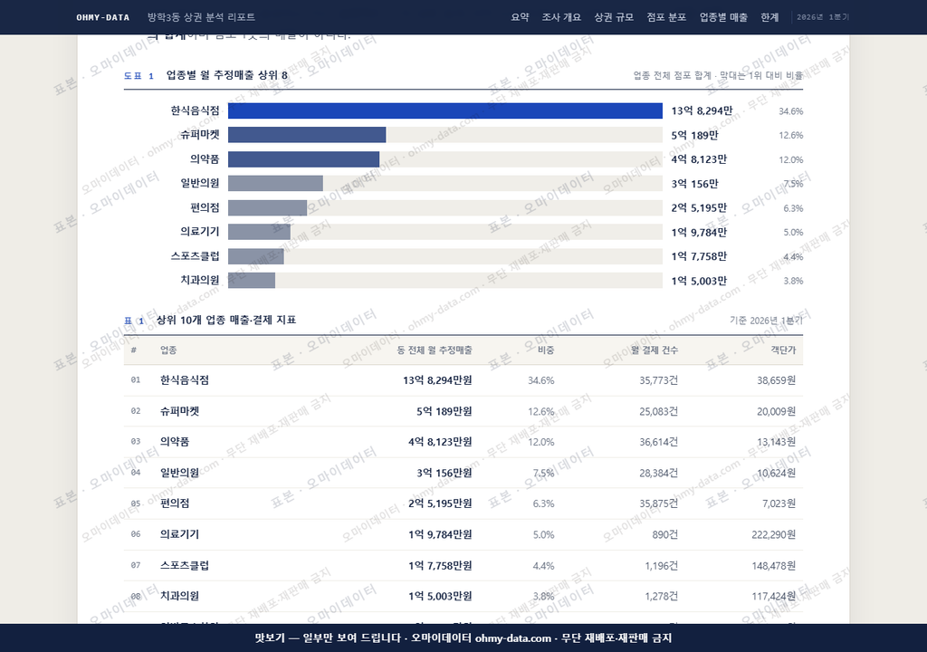 방학3동 방학3동_맛보기1.png