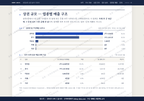 송현3동 송현3동_맛보기1.png