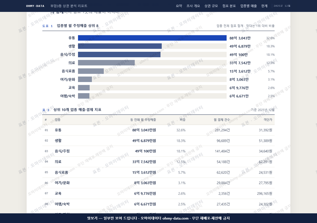 부암3동 부암3동_맛보기1.png