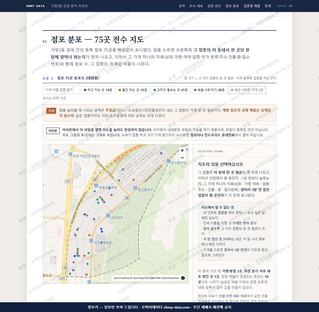 가정3동 가정3동_맛보기2.png