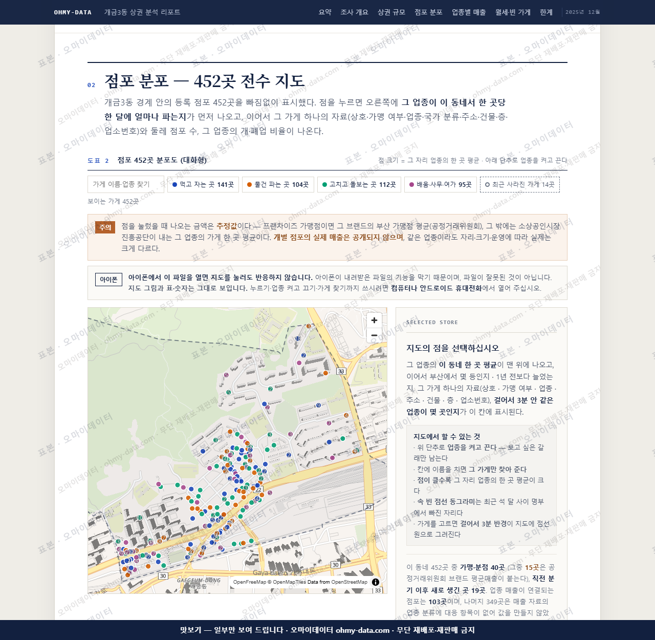 개금3동 개금3동_맛보기2.png