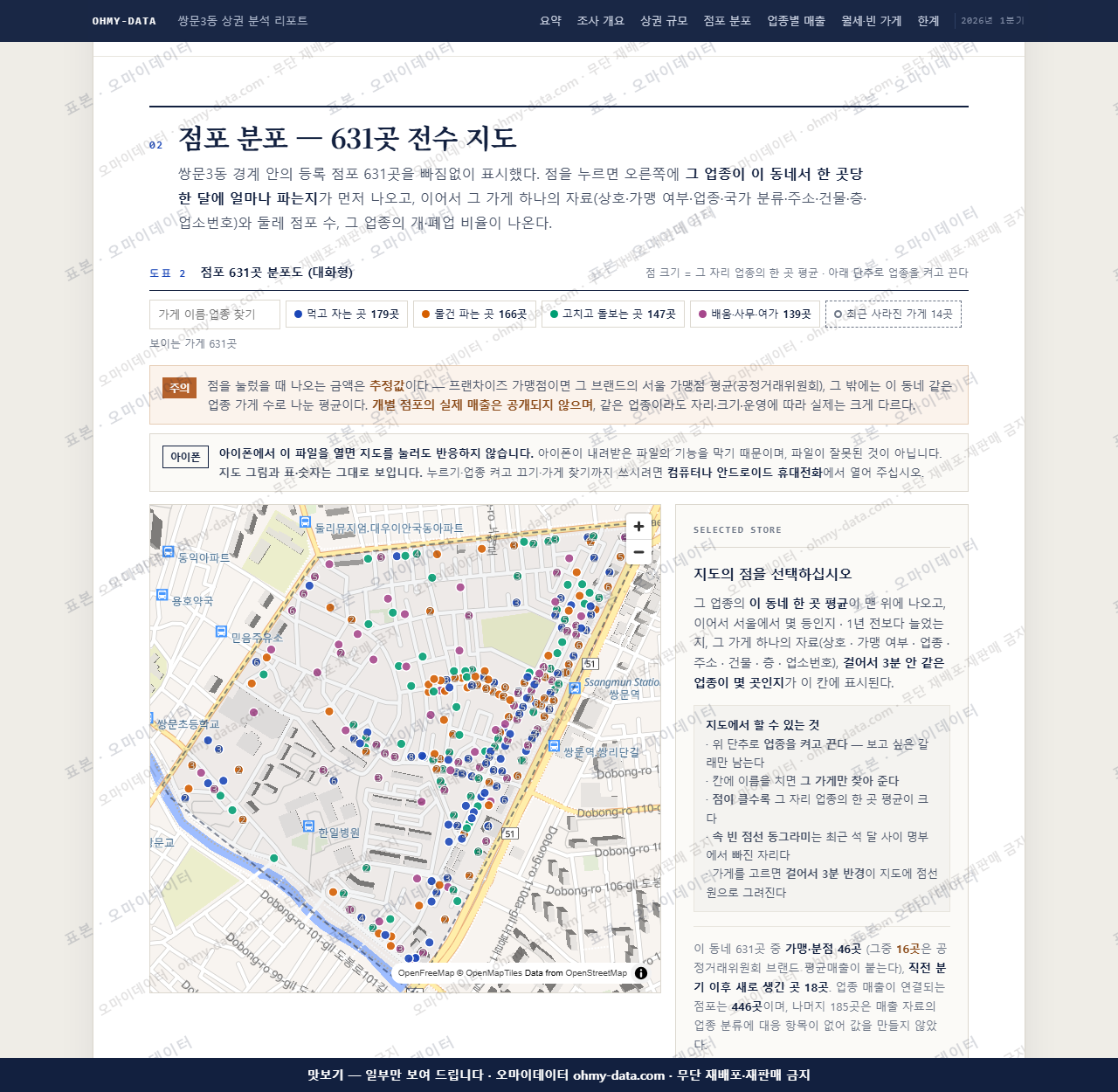 쌍문3동 쌍문3동_맛보기2.png