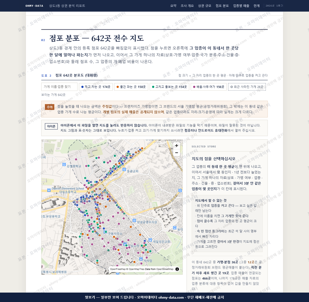 상도3동 상도3동_맛보기2.png