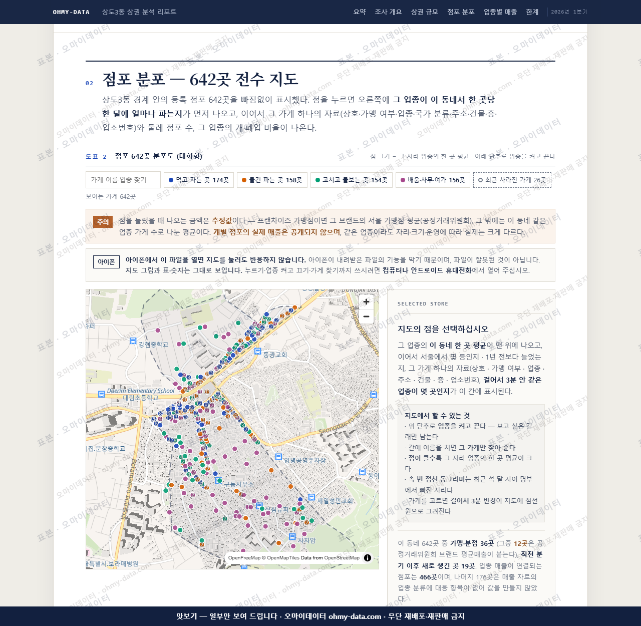 상도3동 상도3동_맛보기2.png