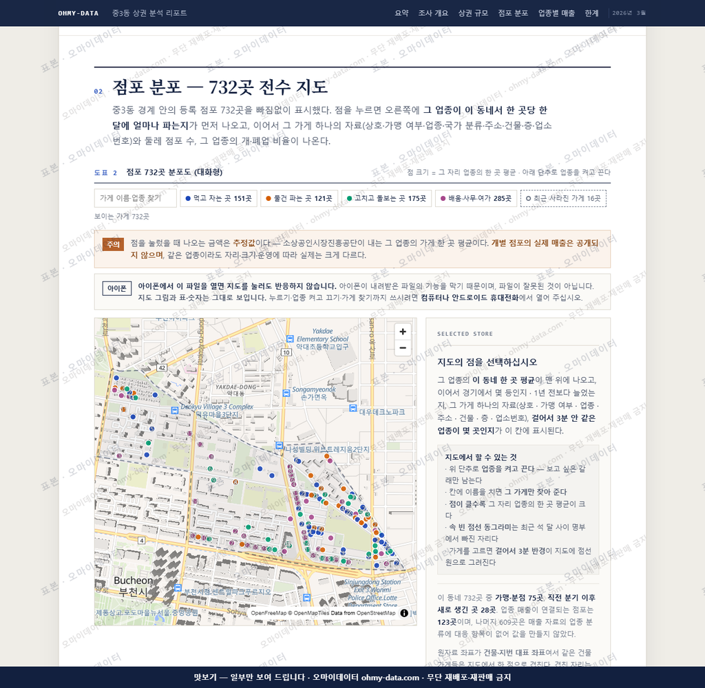 중3동 중3동_맛보기2.png