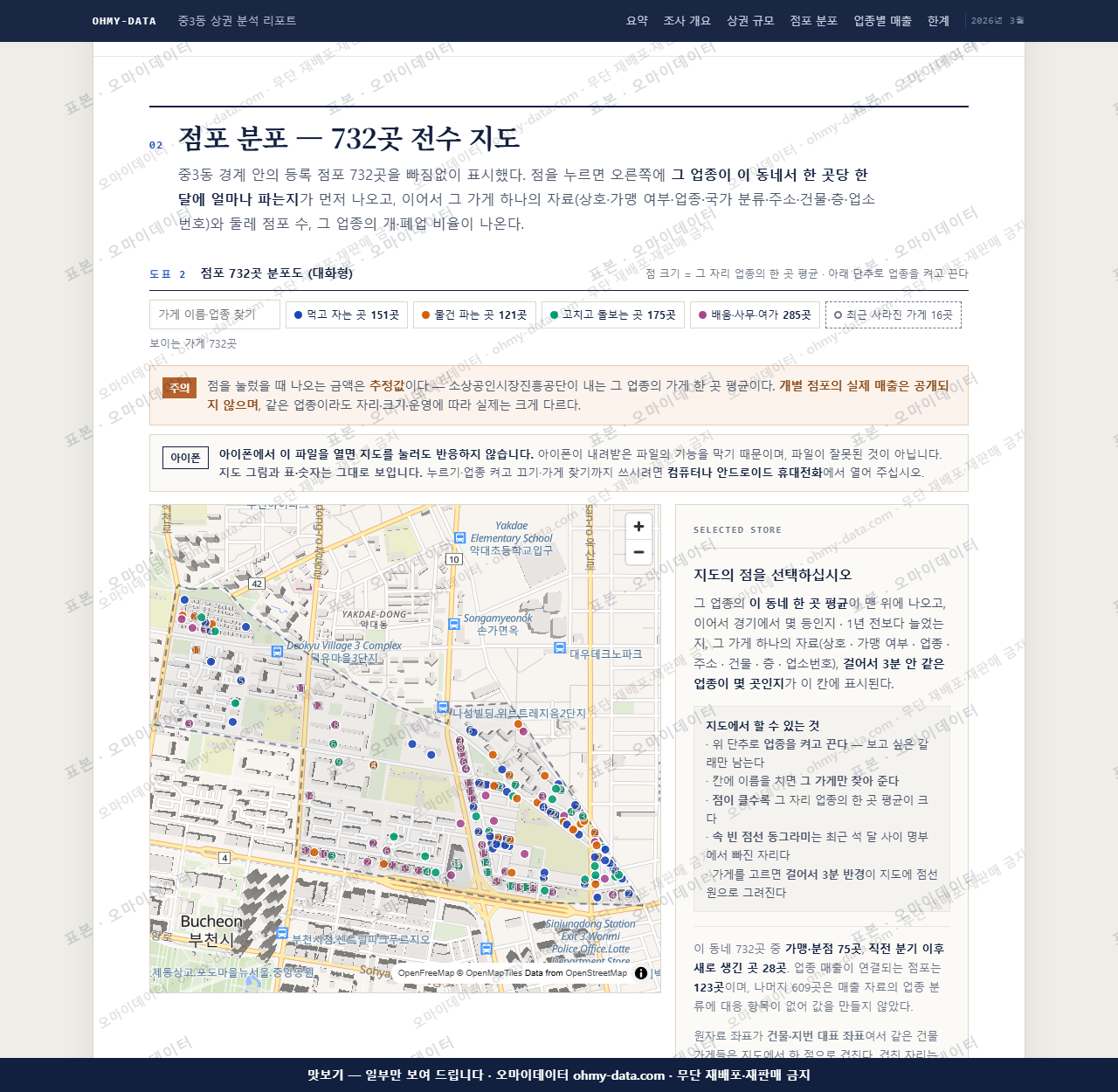 중3동 중3동_맛보기2.png