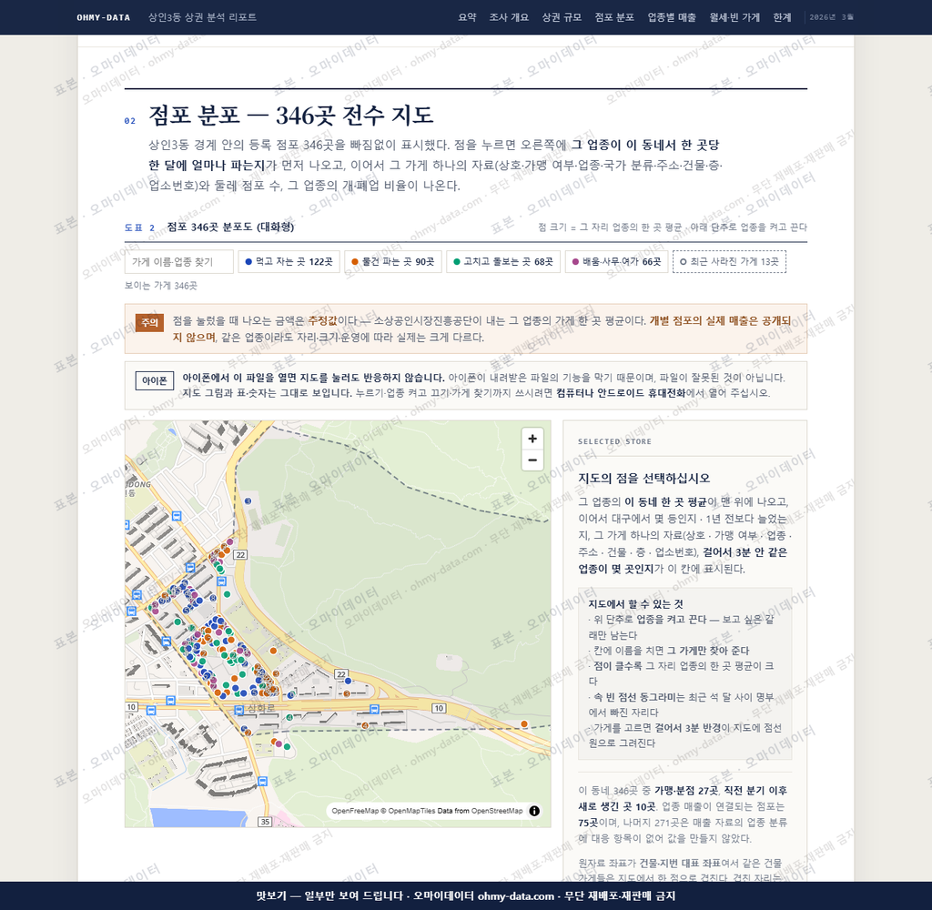 상인3동 상인3동_맛보기2.png