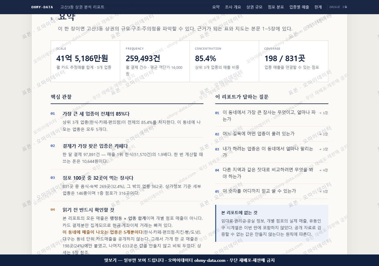 고산3동 고산3동_맛보기3.png