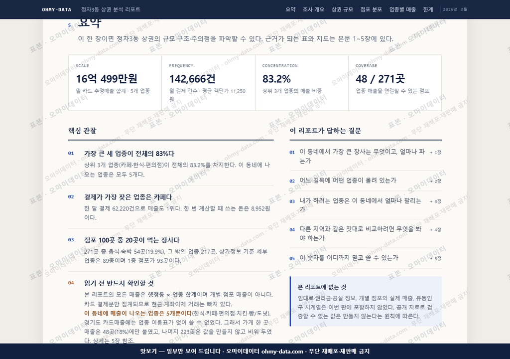 정자3동 정자3동_맛보기3.png