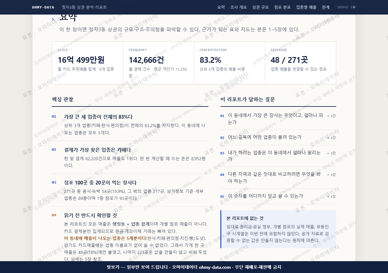 정자3동 정자3동_맛보기3.png