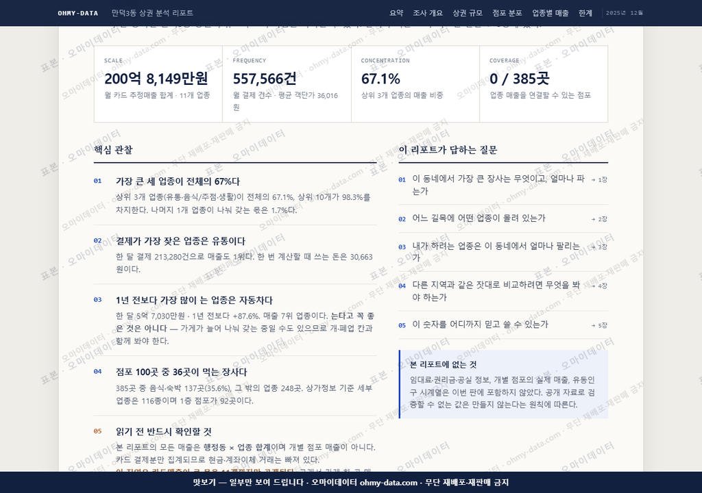 만덕3동 만덕3동_맛보기3.png