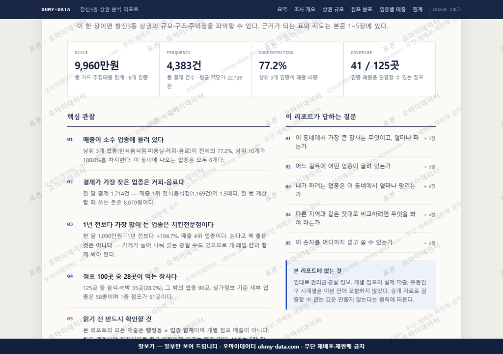 창신3동 창신3동_맛보기3.png
