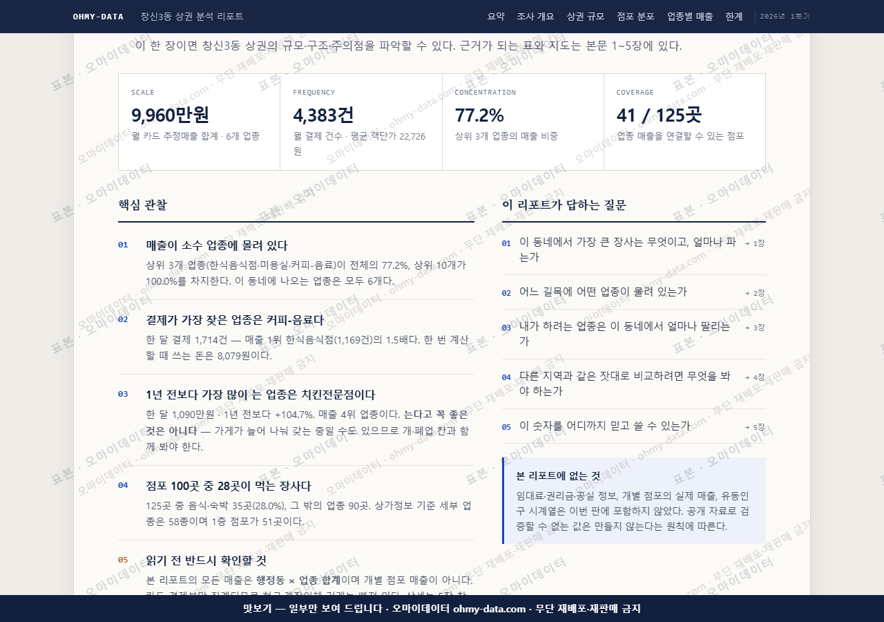 창신3동 창신3동_맛보기3.png