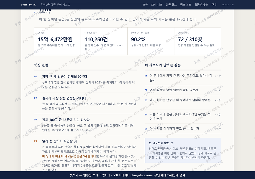 운암3동 운암3동_맛보기3.png