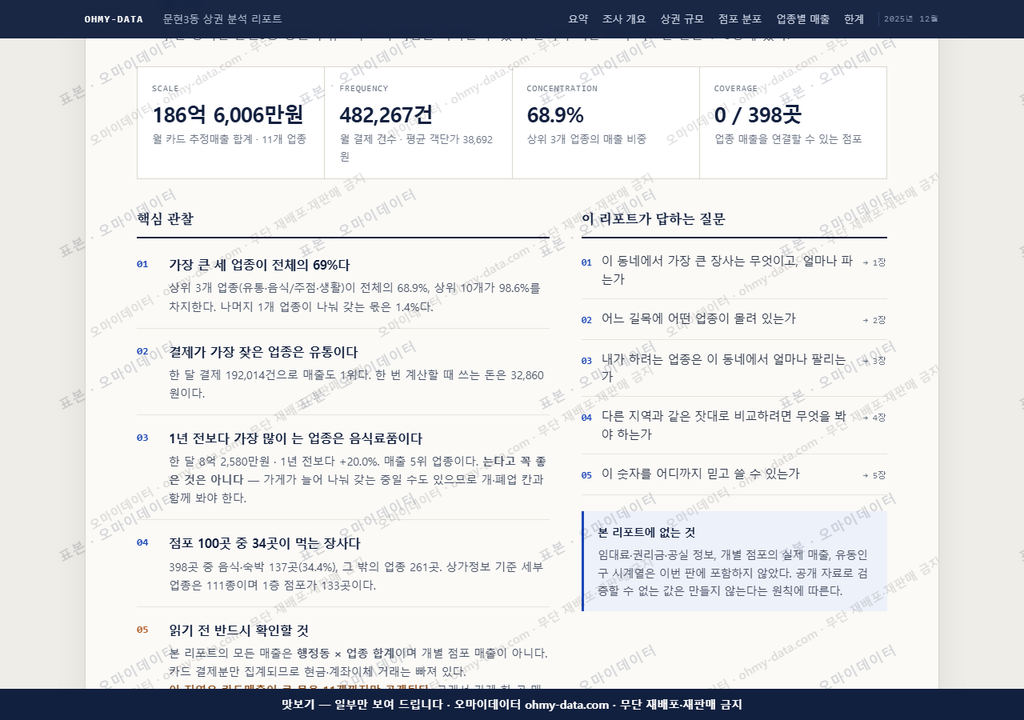 문현3동 문현3동_맛보기3.png