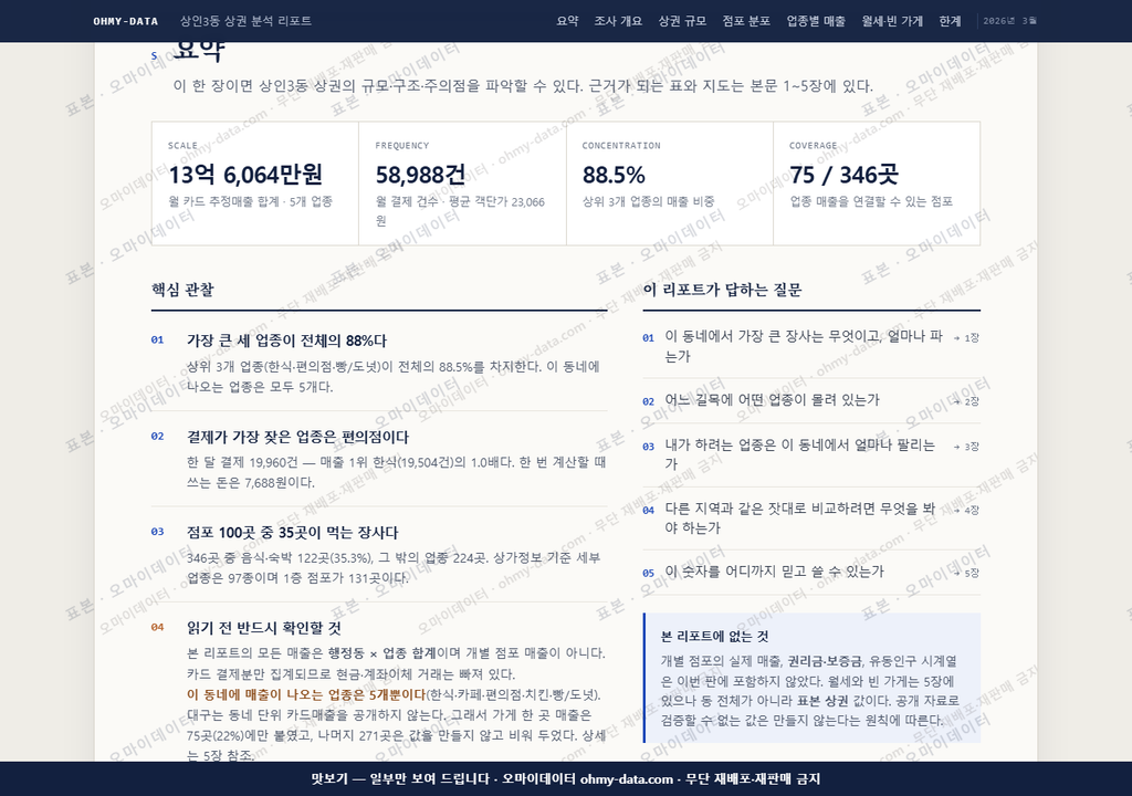 상인3동 상인3동_맛보기3.png