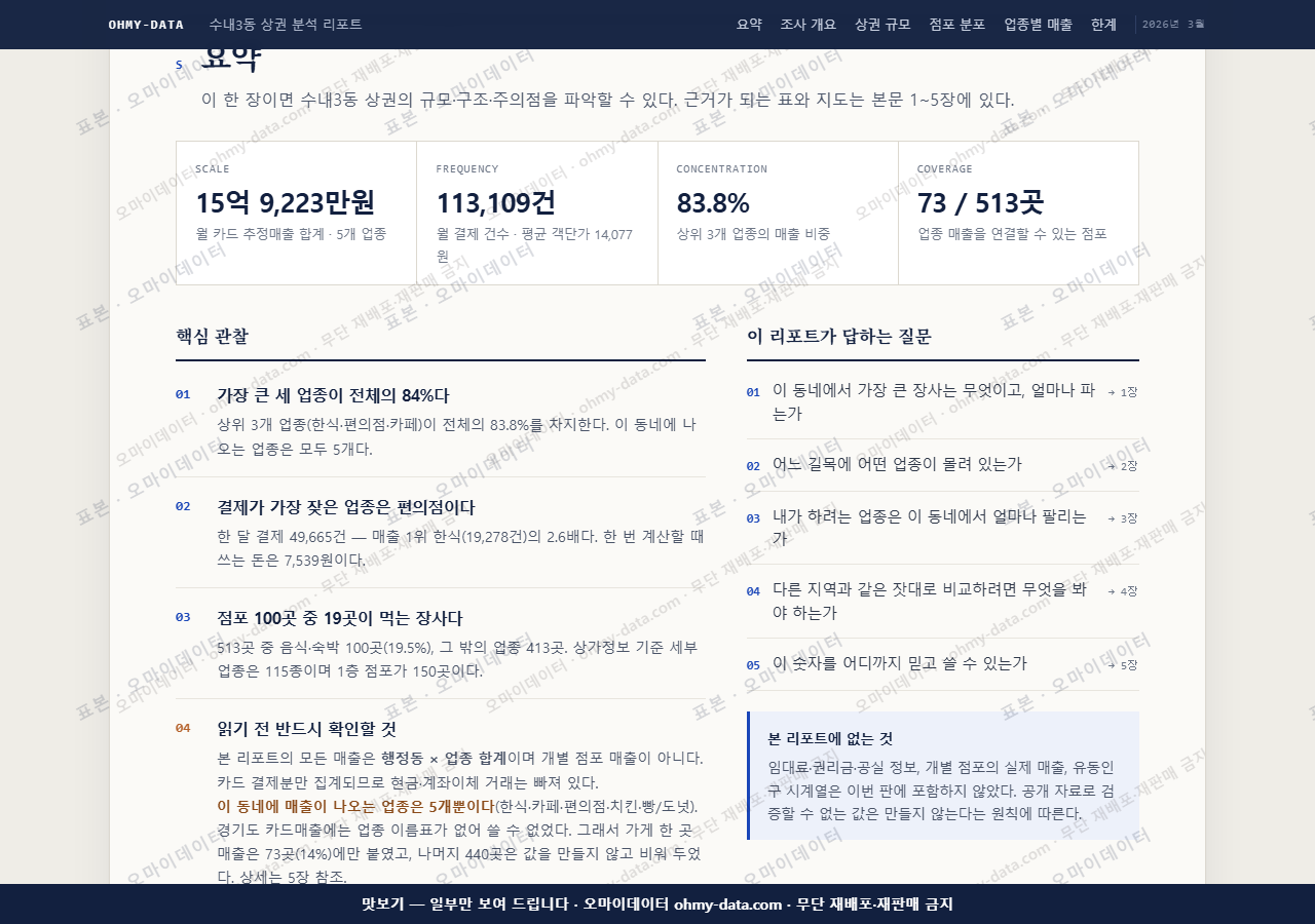 수내3동 수내3동_맛보기3.png
