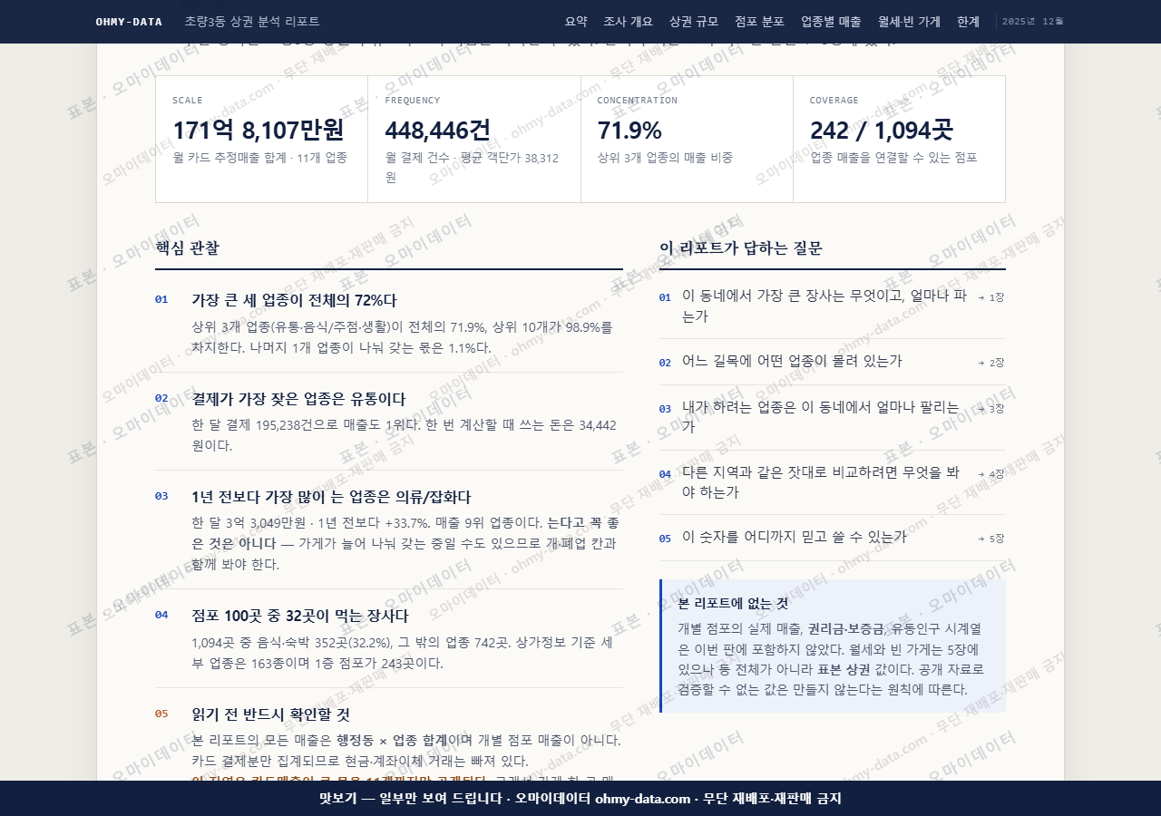 초량3동 초량3동_맛보기3.png
