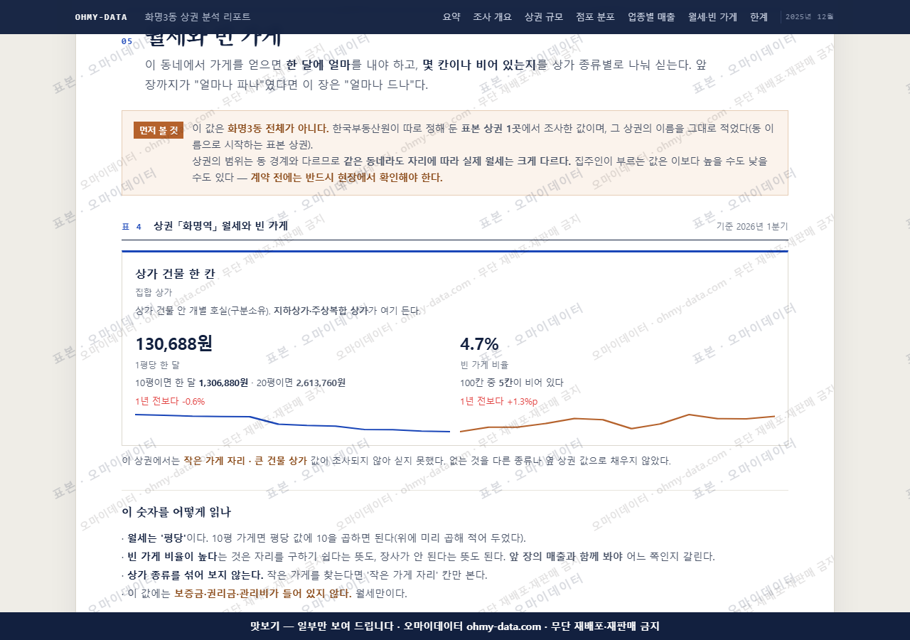 화명3동 화명3동_맛보기4.png